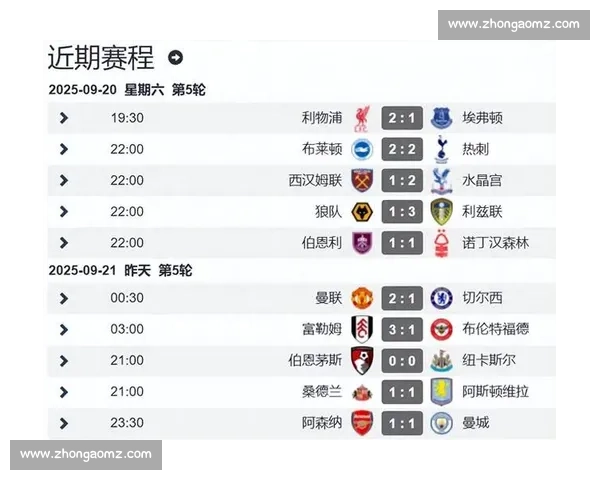 詹俊张路领衔咪咕解说英超揭幕战！利物浦 VS 伯恩茅斯，新赛季战火重燃